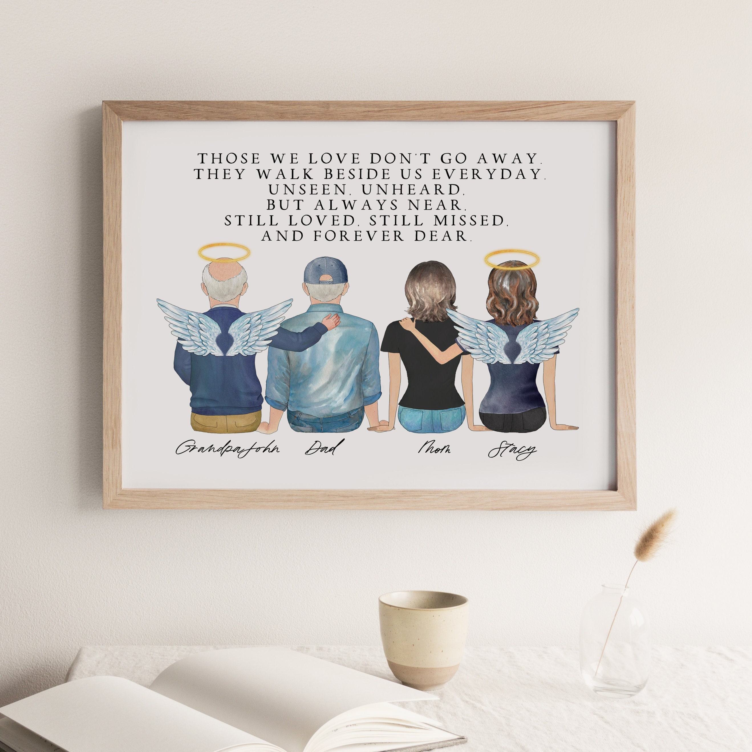 Personalized Memorial Gift For Loss Of Mother Or Wife, Custom Family Posters