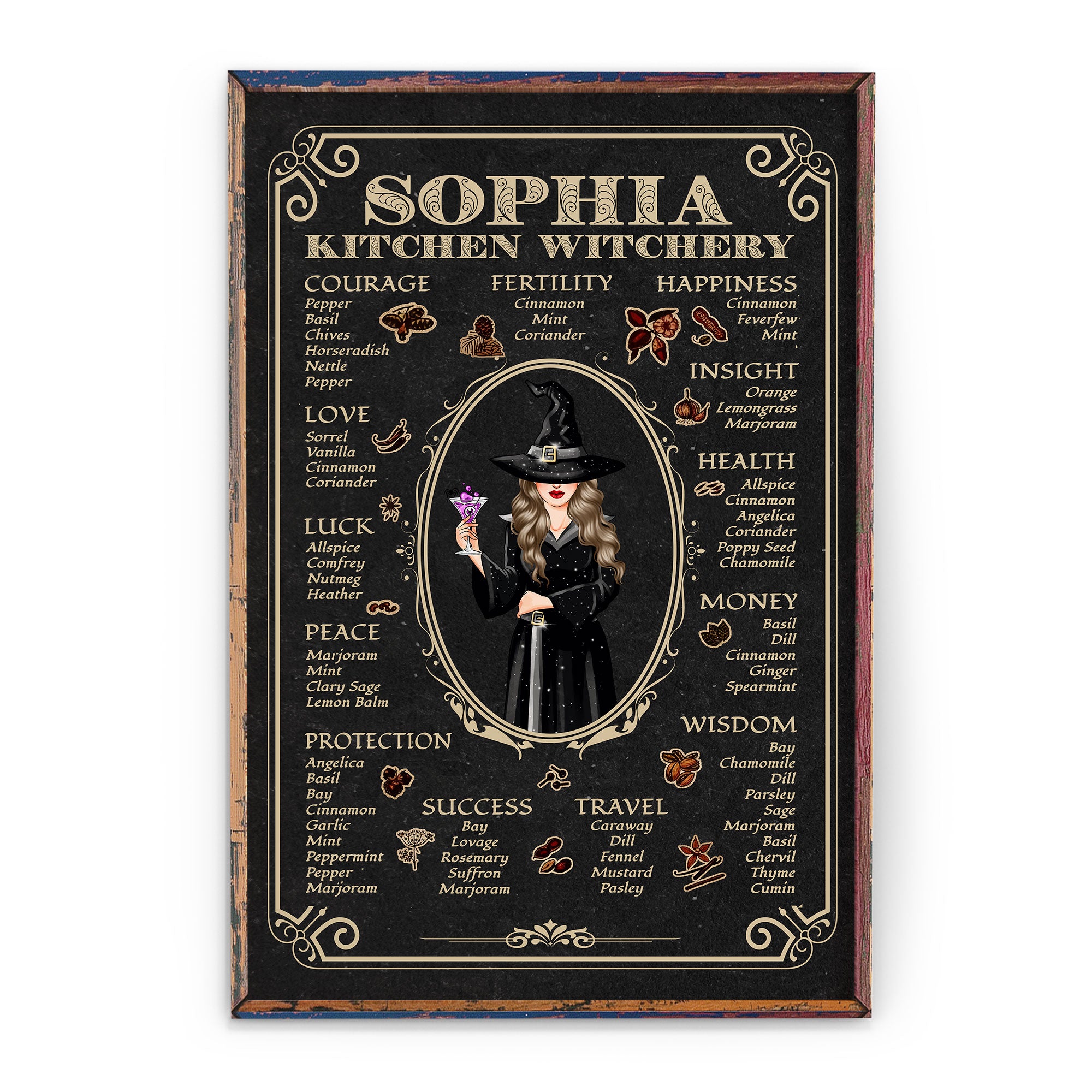 Kitchen Witchery - Personalized Poster - Witch Upper Body
