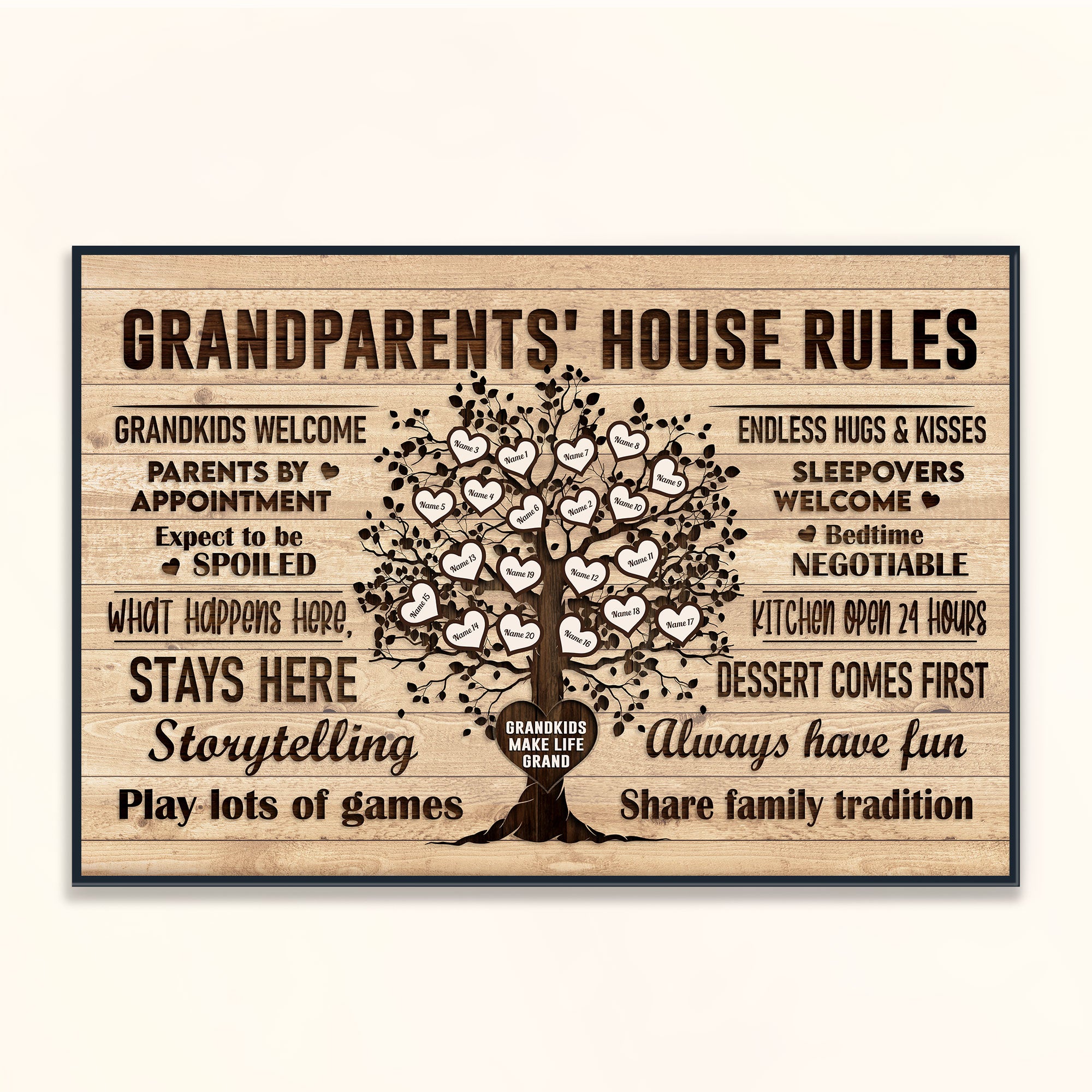 Grandparents House Rules - Personalized Poster - Christmas Gift For Grandma Grandpa