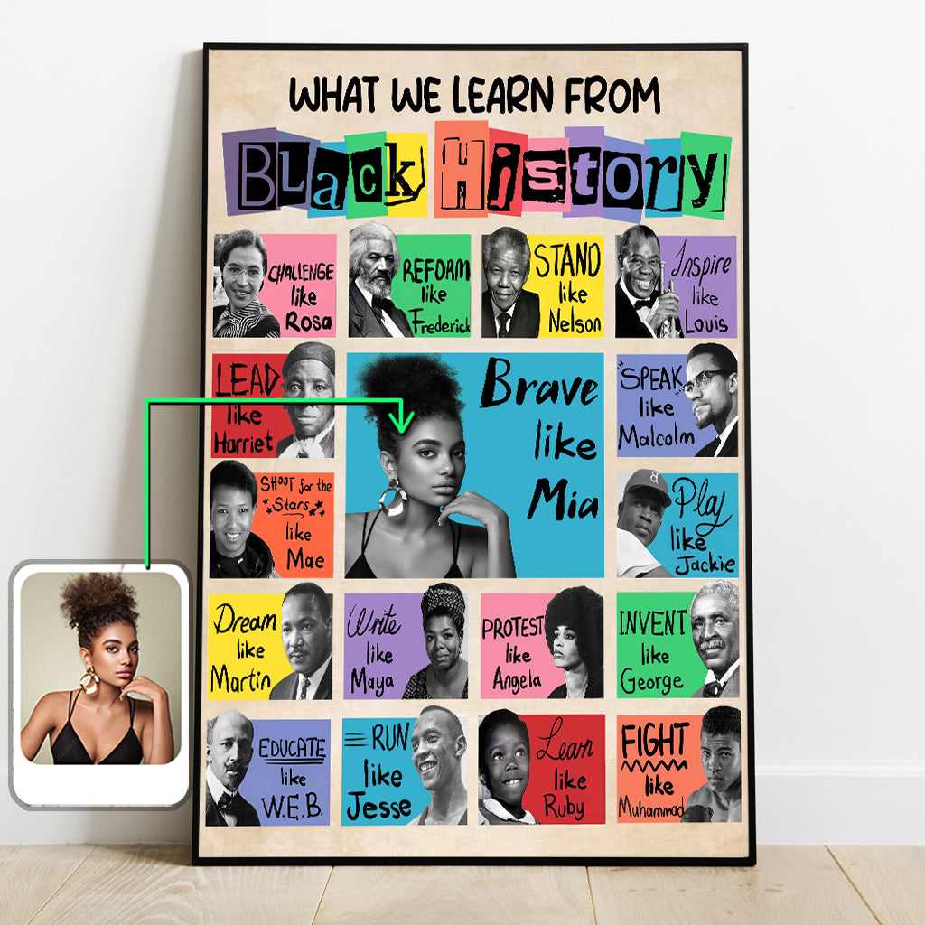What We Learn From Black History - Personalized African American Premium Matte Paper Poster
