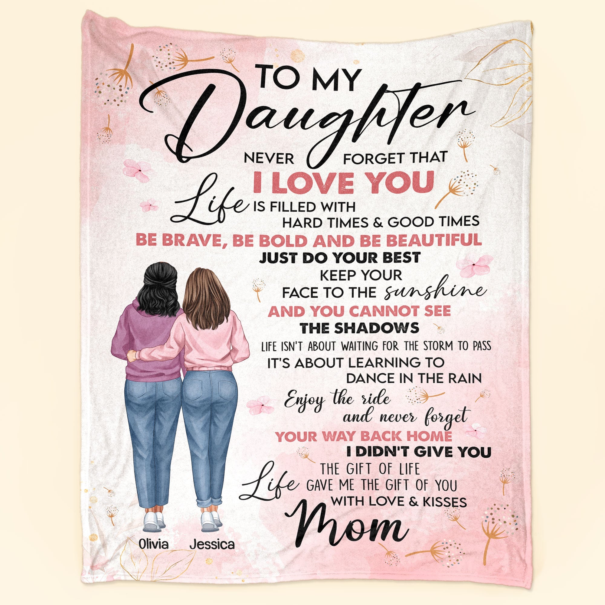 To My Daughter Never Forget That I Love You - Personalized Blanket