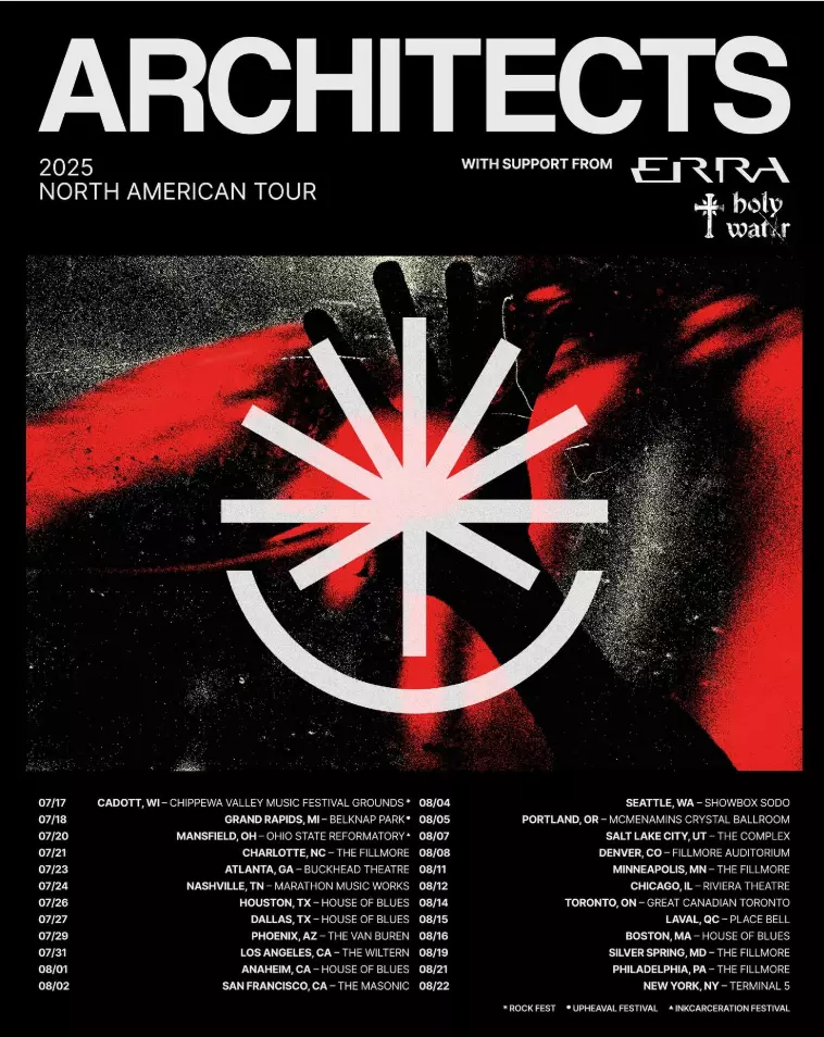 Poster Architects North America Tour 2025 Poster, Gift For Fans